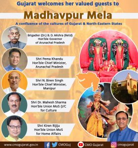 Madhavpur mela