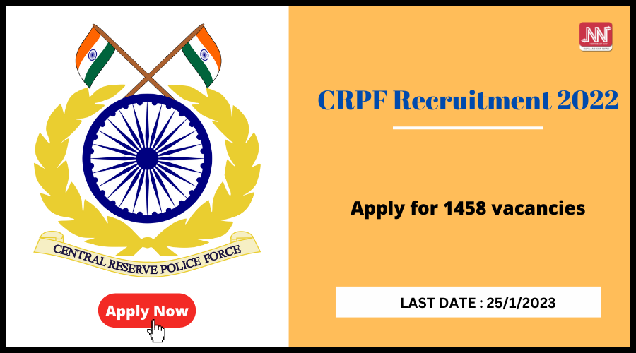 CRPF ASI Syllabus 2024, Exam Pattern, Check Details